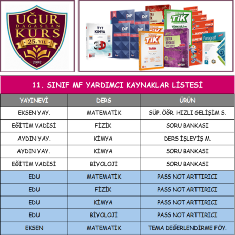 KURS 11 MF YARDIMCI KAYNAKLAR LİSTESİ