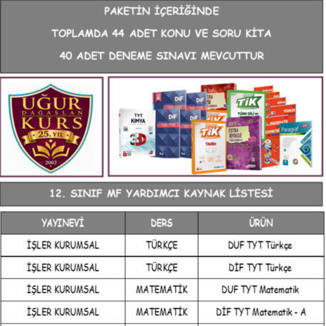 KURS 12 MF YARDIMCI KAYNAKLAR LİSTESİ