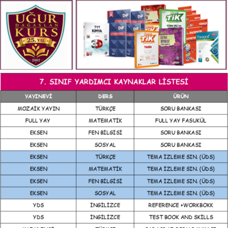 KURS 7. SINIF YARDIMCI KAYNAKLAR LİSTESİ