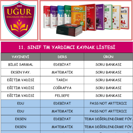 KOLEJ 11. SINIF TM YARDIMCI KAYNAK LİSTESİ