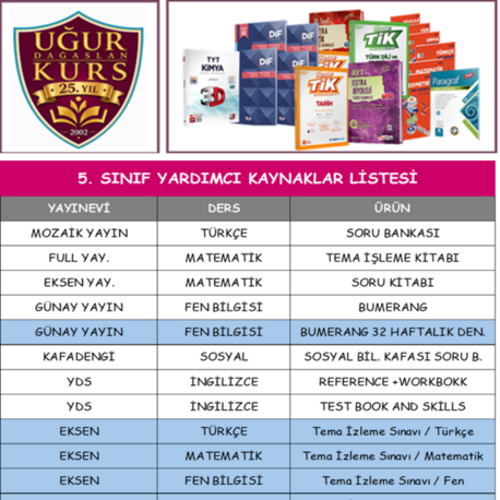 KURS 5. SINIF YARDIMCI KAYNAK LİSTESİ