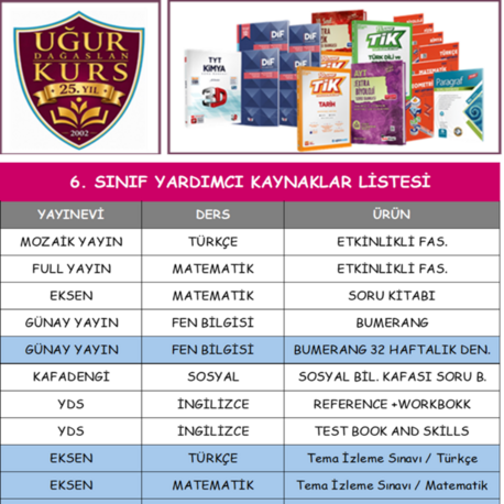 KURS 6. SINIF YARDIMCI KAYNAK LİSTESİ