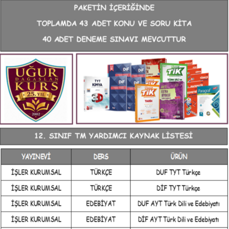 KURS 12 TM YARDIMCI KAYNAKLAR LİSTESİ