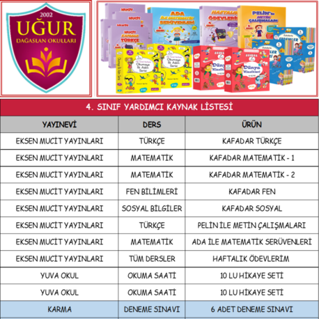 4. SINIF KUŞCAĞIZ UĞUR DAĞASLAN KURS
