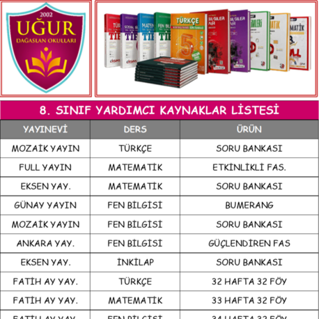 8. SINIF KUŞCAĞIZ UĞUR DAĞASLAN KURS