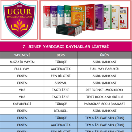 7. SINIF KUŞCAĞIZ UĞUR DAĞASLAN KURS