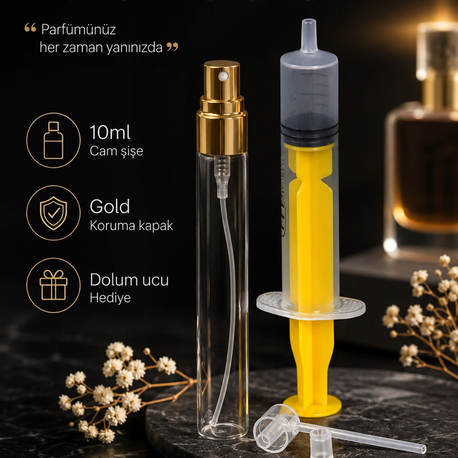 Şişeli Parfüm Dolum Seti