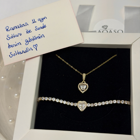 Pandora set