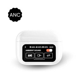 Dijitalı AirPods Pro