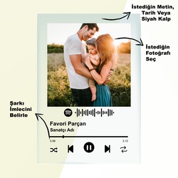 Eks Mini (Spotify)