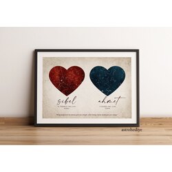 İkili Hazırlanan Doğum Haritası 30*40 Poster 
