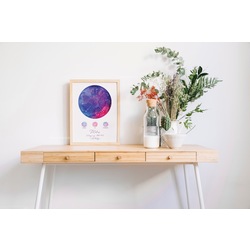 Kişiye Özel Doğum Haritası 30*40 Poster 