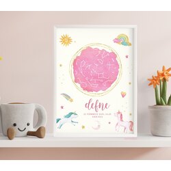Çocuklar için Yıldız Haritası 30*40