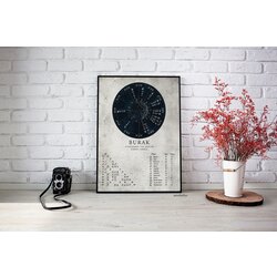 Kişiye Özel Doğum Haritası 30*40 Poster 