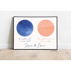 İkili Hazırlanan Doğum Haritası 30*40 Poster 