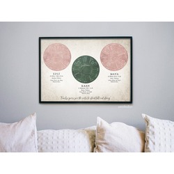 Üçlü Hazırlanan Doğum Haritası 30*40 Poster 