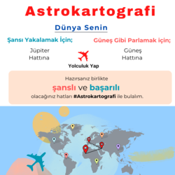 Astrokartografi Analizi