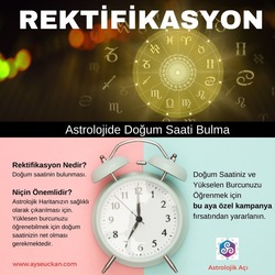 Rektifikasyon (Doğum Saati Bulma)