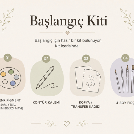 Porselen boyama temel başlangıç kiti