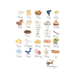 Peygamberler A3 poster