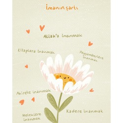 İmanın Şartı Poster