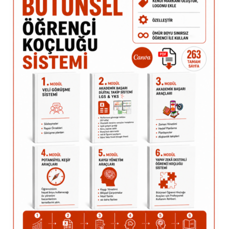 Bütünsel Öğrenci Koçluğu Canva Şablonu + PDF