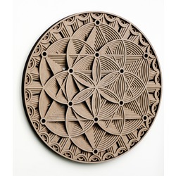 Kutsal Geometri