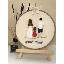 Aile panosu