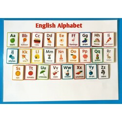 İngilizce Kelime Kartları Alfabe