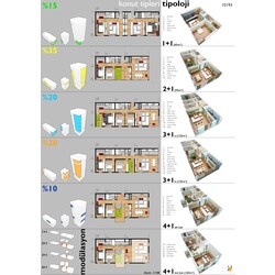 Sketchup Layout Oluşturma 