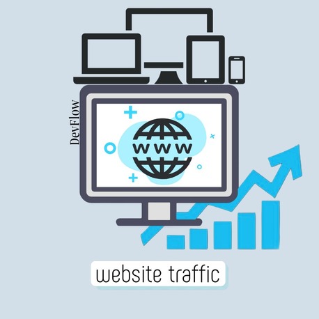 Mobil Trafiği 100.000K