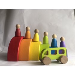 Renk Eşleştirme Seti ve Minibüs