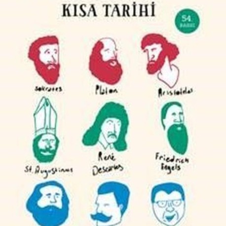 9786254496219 Felsefenin Kısa Tarihi Yazar: Nigel Warburton Felsefe Bilimi
