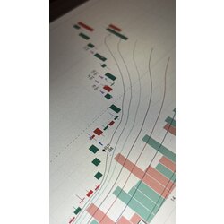 EXA - Grafik Eğitimi