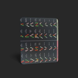 Mum Formasyonlu Mouse Pad