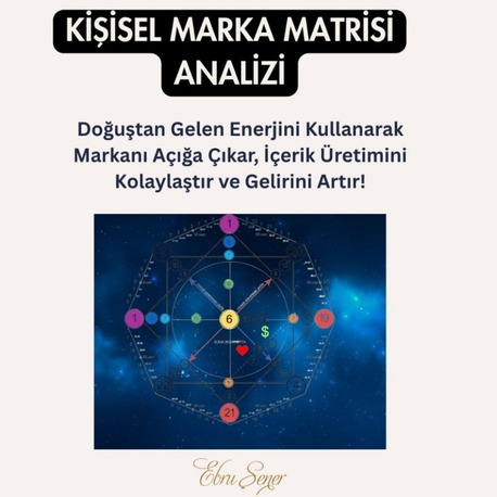 KİŞİSEL MARKA MATRİSİ ANALİZİ