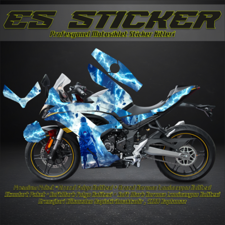 VOGE 250 RR KAPLAMA SETİ