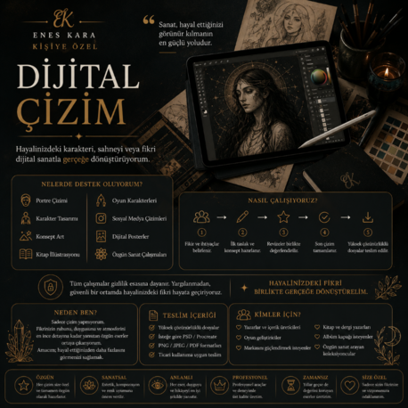 Dijital tasarım