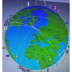 coğrafi astroloji danışmanlığı