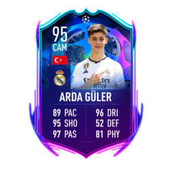 Arda Güler Küçük Boy