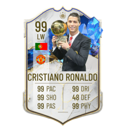 Cristiano Ronaldo 2008 Ballon d'Or