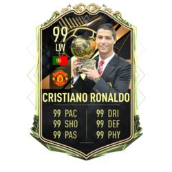 Cristiano Ronaldo Özel Tasarım Ballon d'Or 2008