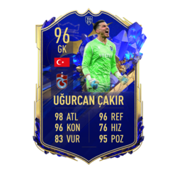 Uğurcan Çakır Küçük Boy