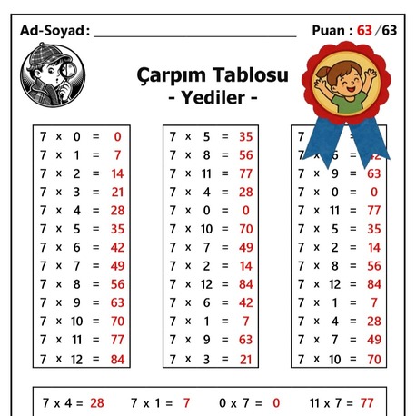 13 Adet Çarpım Tablosu Alıştırmaları - Hemen İndirilebilir