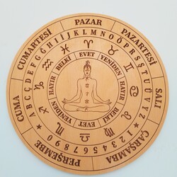 20 cm sarkaç tahtası 