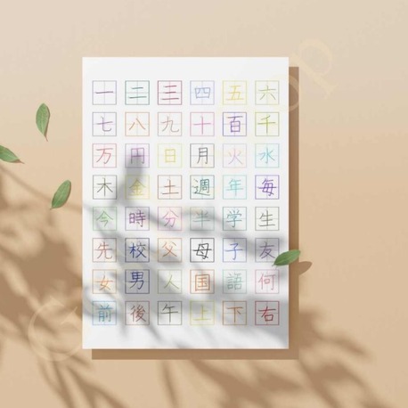 JLPT N5 Kanji Etiket Seti