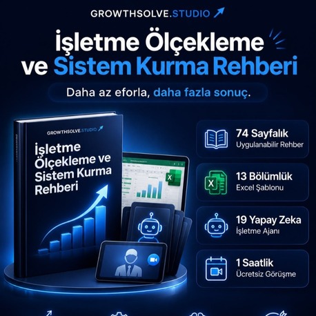 İŞLETME ÖLÇEKLEME VE SİSTEM KURMA  ADIM ADIM UYGULAMA REHBERİ