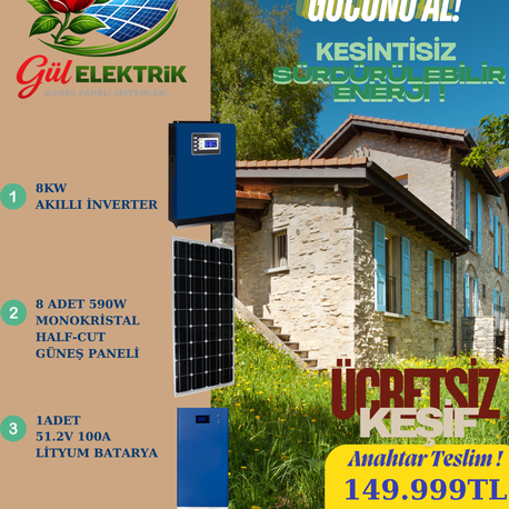 Güneş paneli sistemi