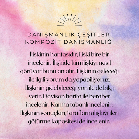 KOMPOZİT HARİTA DANIŞMANLIĞI