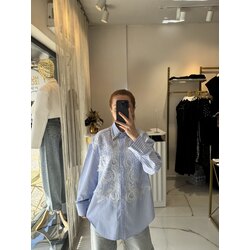 İthal poplin gömlek